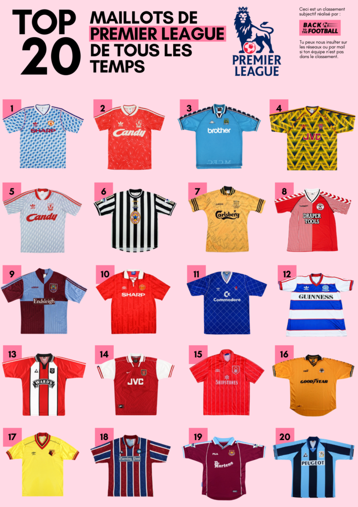 Flocage Numéro 8 - Maillot Football Premier League 1996-2007 - Officiel - Espagne