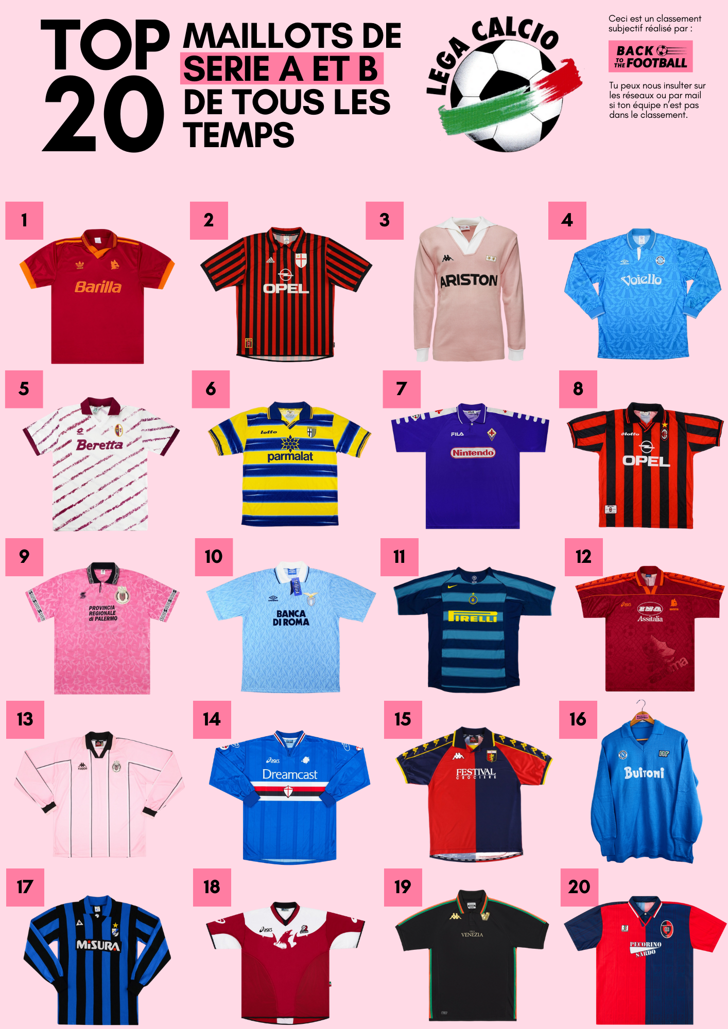 Les 20 plus beaux maillots de l'histoire de la Serie A