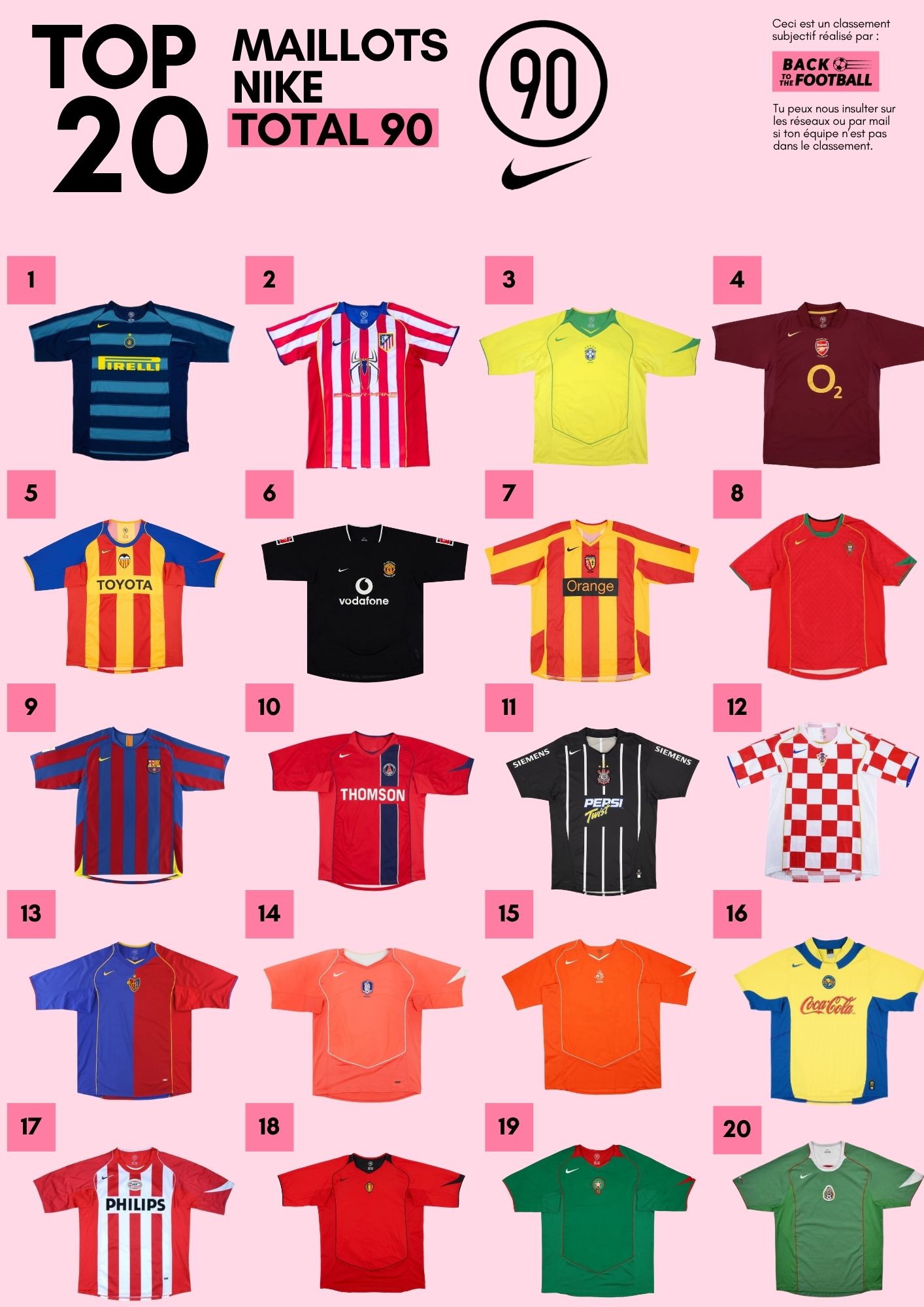 top 20 des plus beaux maillots Nike Total 90